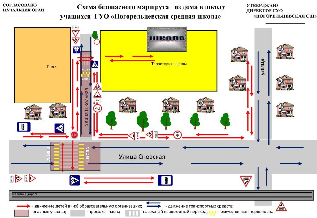 Схема движения 2а